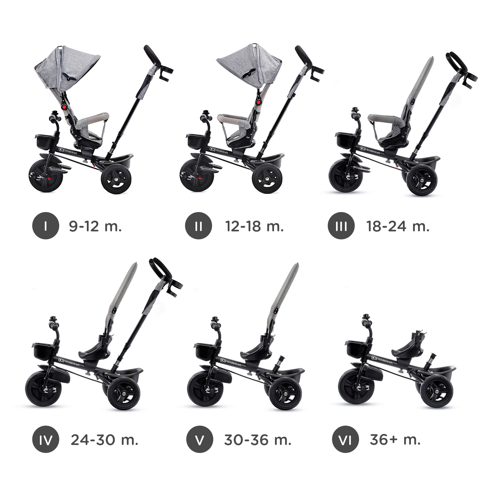 Aveo trike best sale