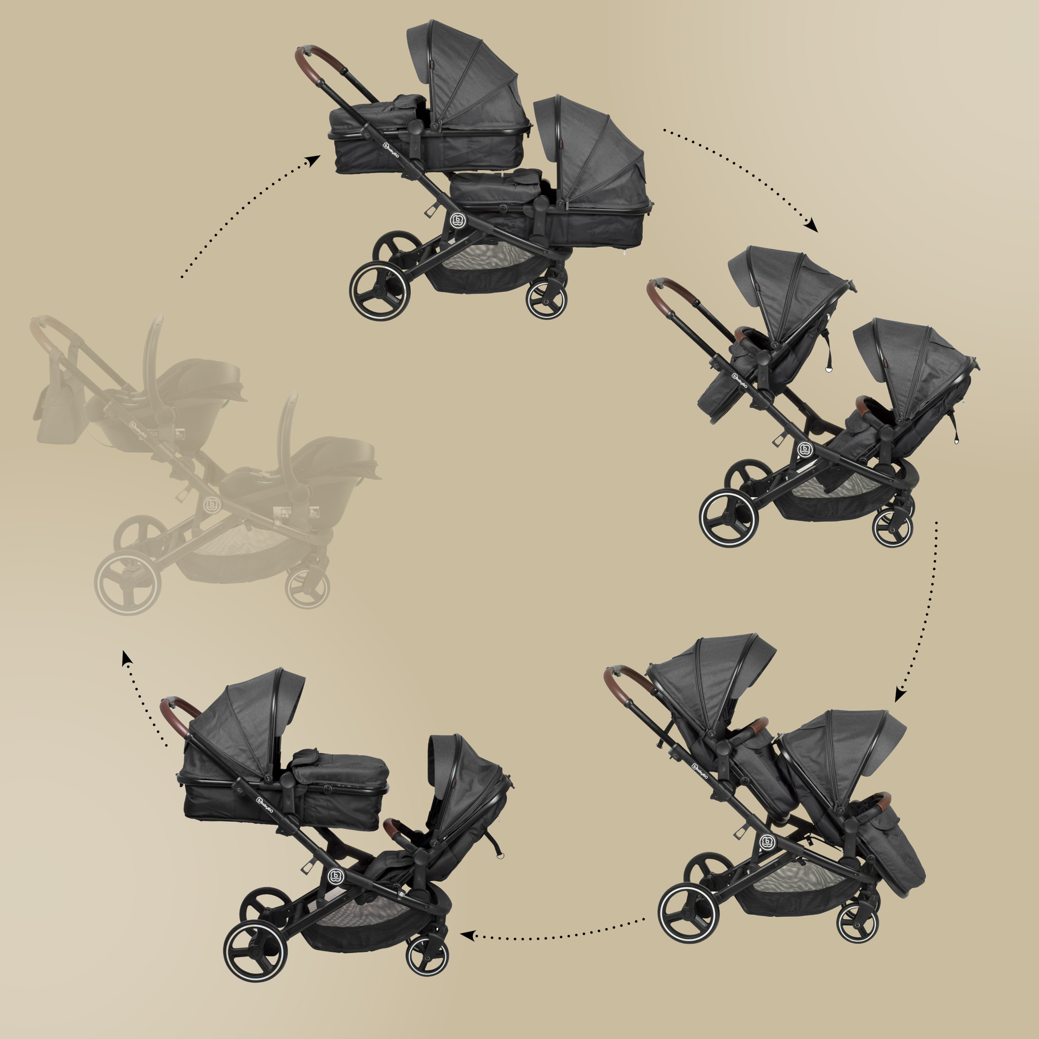 babyGO Poussette double inline Twinner grey Commander en ligne babymarkt