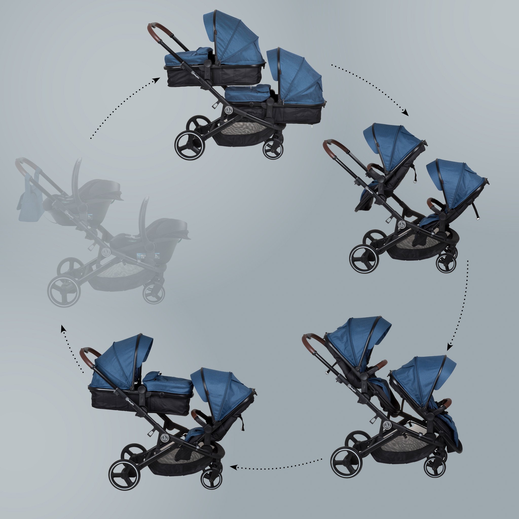 babyGO Poussette double inline Twinner blue Commander en ligne babymarkt