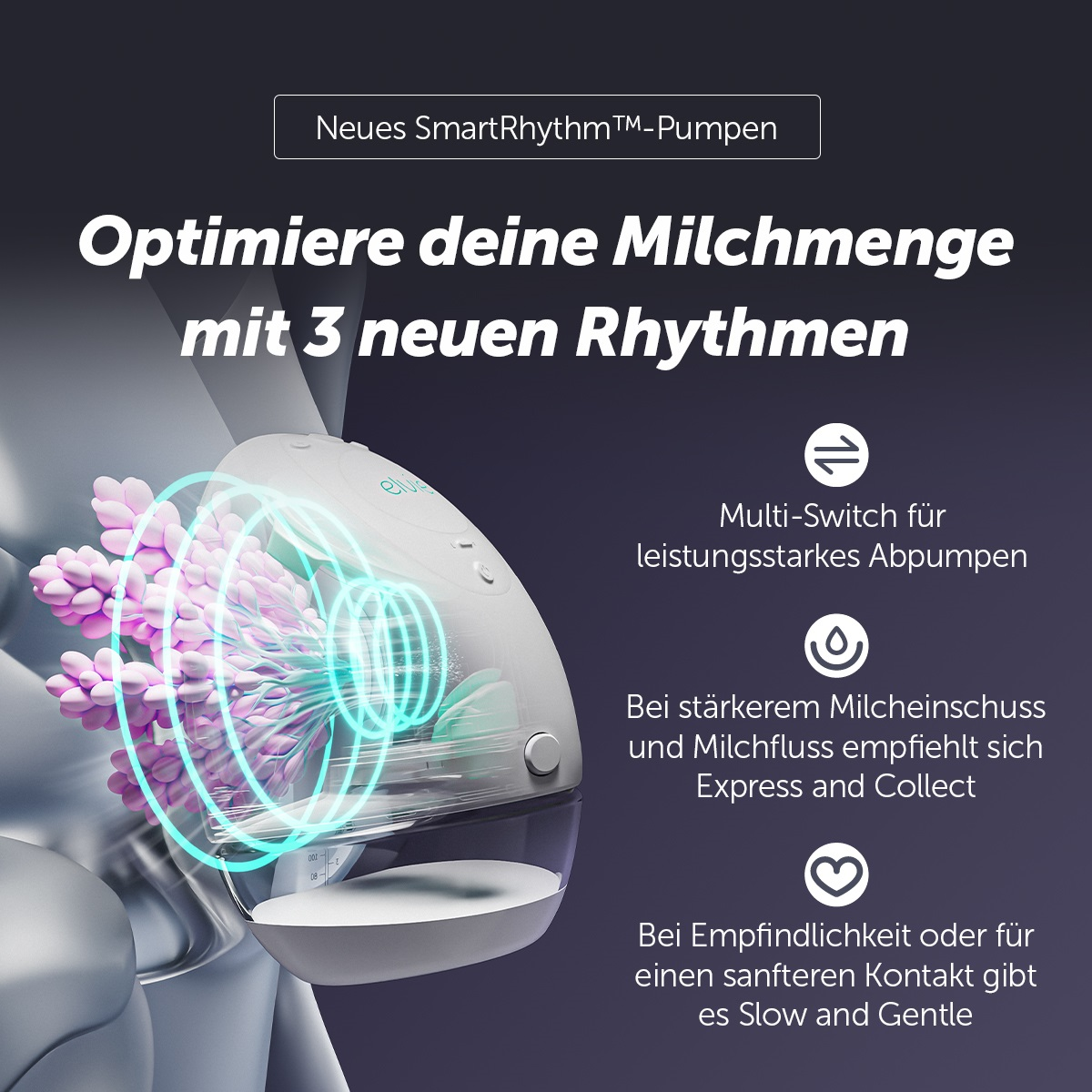 Set 2 Cuscini Mammari Elvie Pump 28mm - Accessori Per Tiralatte, Senza BPA, Lavabili In Lavastoviglie - Foto 7