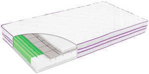 Matratze AIRKISS 70 x 140 cm