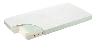 Matras Malte 70 x 140 cm