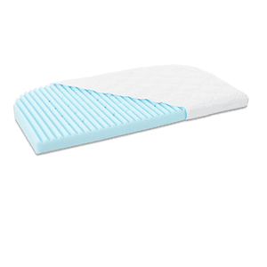 babybay Matratze Medicott Wave für Original blau