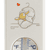 bébé-jou Badethermometer Farbe 71 humphrey cream