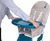 Safety 1st Kinderstoel Keeny Happy Day