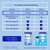 Folgemilch Pronutra ADVANCE 2 4 x 800 g nach dem 6. Monat