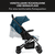 Silla de paseo Easylife Elite 2 Prime Pale Rose