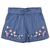 Shorts blauw gedessineerd