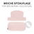 Wkładka do krzesełka Select Muslin Rose