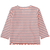 Shirt multicolour gestreift