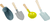 Handschop set compact