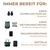 Poussette duo combinée 2en1 PRIME 2 Dark Green