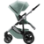 Poussette compacte Smile 5Z Jade Green