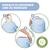 Windeleimer Odour Off blau