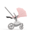 Seat Pack für New Priam und e-Priam 4 Peach Pink