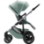 Kinderwagen Smile 5Z Jade Green