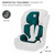 Fotelik samochodowy dla dziecka Comfort Up i-Size 76 do 150 cm zielony