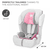 Autokindersitz Comfort Up i-Size 76 bis 150 cm pink