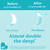 Gigoteuse d'emmaillotage bébé Swaddle Up Dreamer olive TOG 2.5