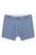 Hipshorts grün & blau