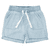 Jeanshorts light blue denim