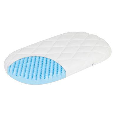 JULIUS ZÖLLNER Matelas pour berceau Dr. Lübbe Air Plus 75x40 cm