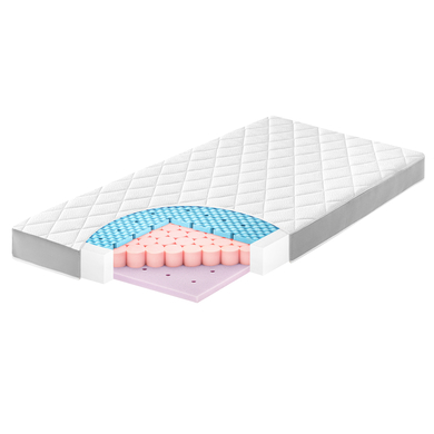 JULIUS ZÖLLLNER Colchón Dr. Lübbe Softbox 70 x 140 cm