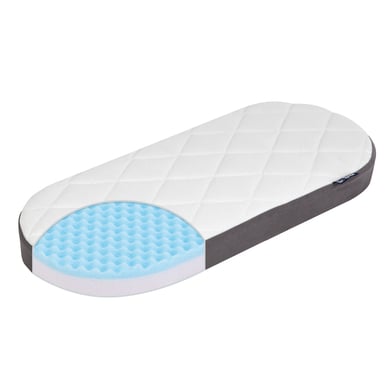 Zöllner JULIUS ZÖLLNER Matelas pour poussette Dr. Lübbe premium 36x78 cm