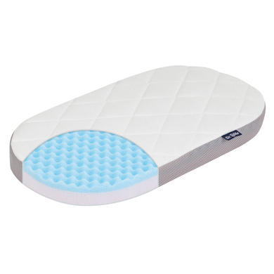 Zöllner JULIUS ZÖLLNER Matelas pour chariot enfant Dr.Lübbe premium 41x70 cm 40x70