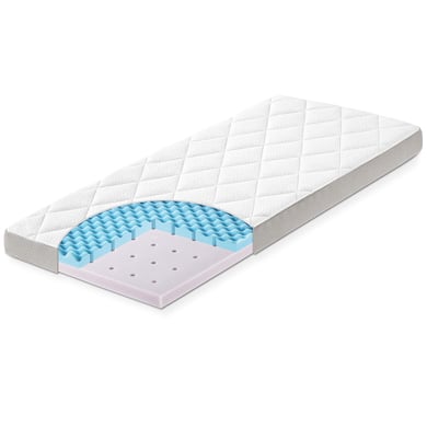 Zöllner JULIUS ZÖLLNER Matelas pour berceau Dr. Lübbe premium 40x90 cm