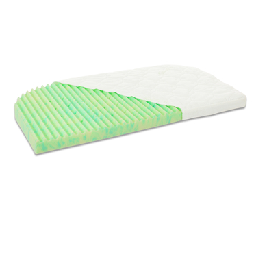 Image of babybay Materasso lettino neonato Ultrafresh Wave per Maxi/Boxspring verde059