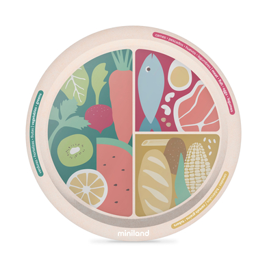 miniland Assiette pour enfants nutrihealthy plate