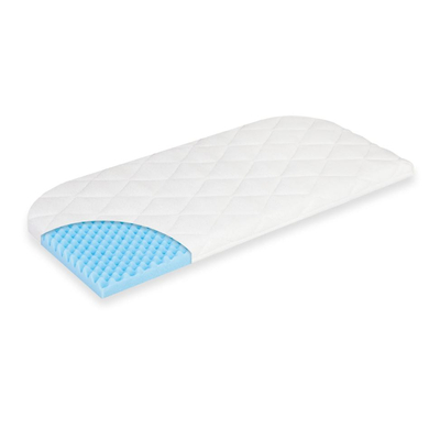 JULIUS ZÖLLNER Matelas pour lit cododo Dr.Lübbe Air Plus 81x43 cm