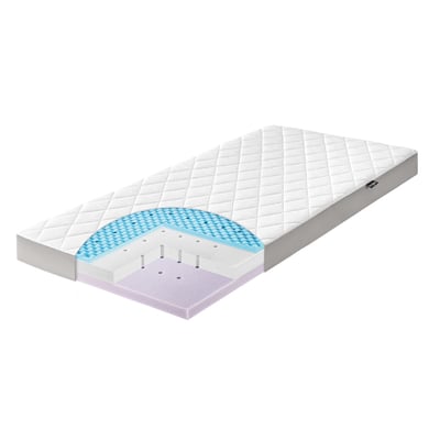 Zöllner JULIUS ZÖLLNER Matelas enfant Dr. Lübbe Air Plus 80x160 cm avec matelas