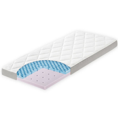 JULIUS ZÖLLNER Materasso per culla Dr Lübbe Premium 100 x 50 cm
