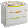 geuther Wickelkommode Fresh bunt