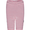 Steiff Girls Capri Leggings