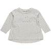 name it Girl s Camisa de manga larga Nbffanala gris mélange 