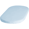 Playshoes Jersey Spannbettlaken 40 x 70cm blau


