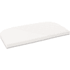 babybay Materac Class ic Cotton Miękki dla Maxi/Boxspring