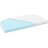 babybay Madrass Medicott Wave för Comfort / Boxspring Comfort 