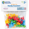 Learning Resources® Tout sur moi - Figurines de jeu Famille 24 pièces