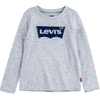 Dětská košile Levi's® s dlouhým rukávem šedá