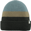 BARTS Beanie Beanie Metrop flaske green 