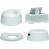 Luma ® Baby care  Toilet Training Set Spikkels mint