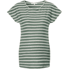 Noppies T-shirt Kenton Duck Green