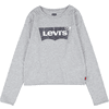 Levi's® Langarmshirt Girl grau
