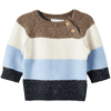 name it Sweter Nbmnefan Morel