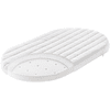 JULIUS ZÖLLNER Matelas pour poussette Flow Lite One 75x32 cm