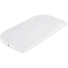 JULIUS ZÖLLNER Flow Lite One Matras 89 x 51 cm